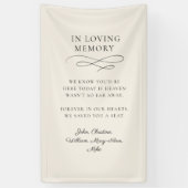 "In Loving Memory" Moderne kalligrafie, bruiloft Spandoek (Verticaal)