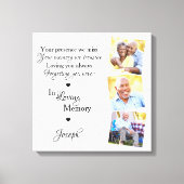 In Loving Memory Personalized 3 Foto Memorial Canvas Afdruk (Voorkant)