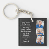 In Loving Memory Personalized 3 Foto Memorial Sleutelhanger (Voorkant)
