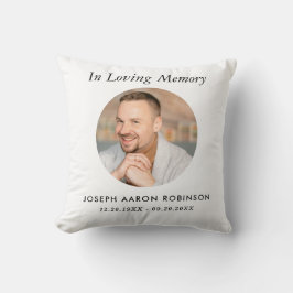 In Loving Memory Photo Funeral Memorial Keepsake Kussen