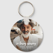 In Loving Memory Photo Keepsake Sleutelhanger (Achterkant)