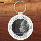 In Loving Memory Photo Memorial | Funeral White Sleutelhanger (Voorkant)