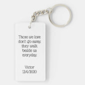 In Loving Memory Photo Memorial Sleutelhanger (achterkant)