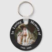 In Loving Memory Photo Remembrance Memorial Button Sleutelhanger (Achterkant)