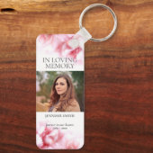 In Loving Memory Roze Anjers Foto Sleutelhanger (Achterkant)