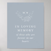 In Loving Memory Sign Dusty Blue Monogram Weddensc Poster (Voorkant)
