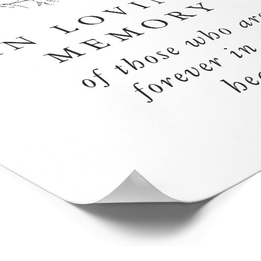 In Loving Memory Sign Formal Monogram Weddenschap Poster (Hoek)