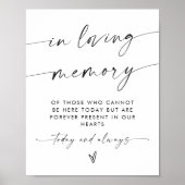 In Loving Memory Sign, ter nagedachtenis aan teken Poster (Voorkant)