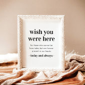 In Loving Memory Sign | Wou dat je hier was bruilo Poster