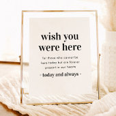 In Loving Memory Sign | Wou dat je hier was bruilo Poster