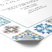 In Loving Memory Trouwbord Citroenen Poster (Hoek)