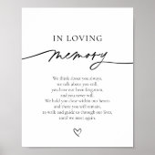 In Loving Memory Trouwgeheugen Tafelteken Poster (Voorkant)
