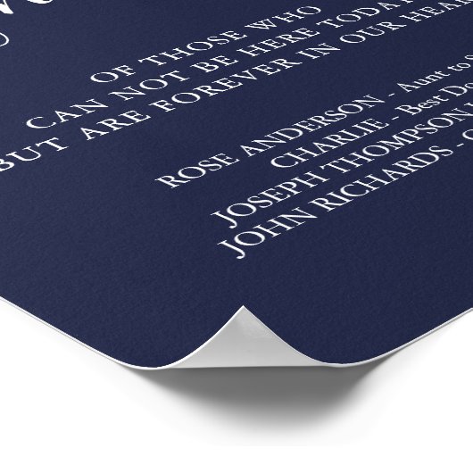In Loving Memory Wedding Memorial Navy Blue Poster (Hoek)
