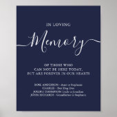 In Loving Memory Wedding Memorial Navy Blue Poster (Voorkant)