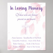 In Loving Memory Wedding Sign Poster (Voorkant)