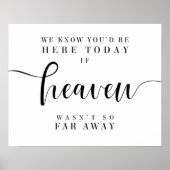 In Loving Memory Wedding Sign Poster (Voorkant)