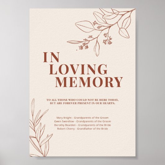 In Loving Memory Wedding Sign Poster (Voorkant)