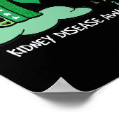 In maart Draag we de groene regenboogziekte Poster (Hoek)