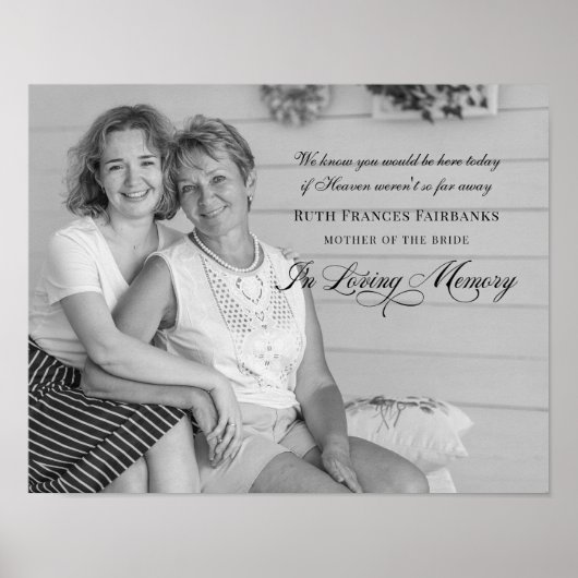 In Memoriam Poster (Voorkant)