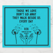 In Memory Begrafenisreceptie Bier Etiket (Enkel label)