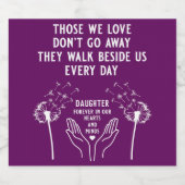 In Memory Begrafenisreceptie Bier Etiket (Enkel label)