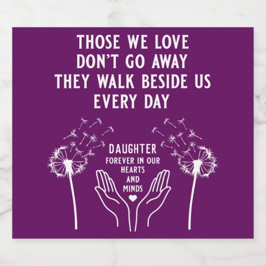 In Memory Begrafenisreceptie Bier Etiket (Enkel label)