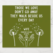 In Memory Begrafenisreceptie Bier Etiket (Enkel label)