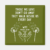 In Memory Begrafenisreceptie Magneet (Voorkant)