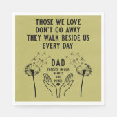 In Memory Begrafenisreceptie Servet (Voorkant)