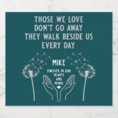 In Memory Begrafenisreceptie Sparkling Wijnetiket (Enkel label)