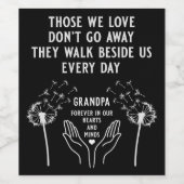 In Memory Begrafenisreceptie Wijn Etiket (Enkel label)