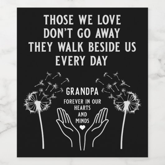 In Memory Begrafenisreceptie Wijn Etiket (Enkel label)