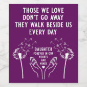 In Memory Begrafenisreceptie Wijn Etiket (Enkel label)