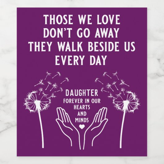 In Memory Begrafenisreceptie Wijn Etiket (Enkel label)