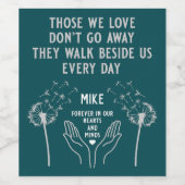 In Memory Begrafenisreceptie Wijn Etiket (Enkel label)