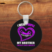 In mijn herinnering aan mijn broer PANCREASKANKER  Sleutelhanger (Voorkant)