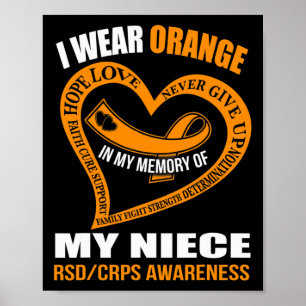 In mijn herinnering aan mijn nichtje RSCRPS AWARE Poster