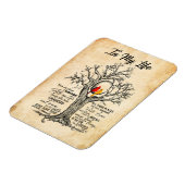 In mijn leven |Ik herinner me al mijn hele leven Magneet (Linkerzijde)