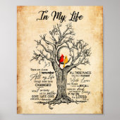 In My Life |I Remember All My Life All These Place Poster (Voorkant)