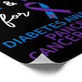 In november Draag we de blauwe en Paarse diabetesp Poster (Hoek)