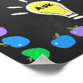 In plaats van dat ik geen Poster van groeidemper k (Hoek)