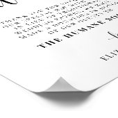 In plaats van het Poster van de Ontvangst van de b (Hoek)