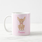 in Roze Chihuahua Koffiemok (Links)