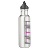  In Roze en Grijs Plaid Waterfles (Links)