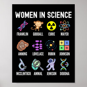 In Science - Feministische Stem Girls Empowerment Poster