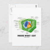 In wat ik eet (Plant Cell Vegetarian Humor) Briefkaart (Voorkant / Achterkant)