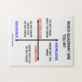 In welk kwadrant ben je? Kennis Legpuzzel (Horizontaal)