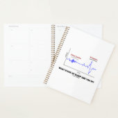 In welk stadium van de slaap ben je? planner (Display)