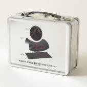 In welk universum woon je? Astrofysica (Achterkant)