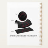 In welk universum woon je? Astrofysica Planner (Achterkant)